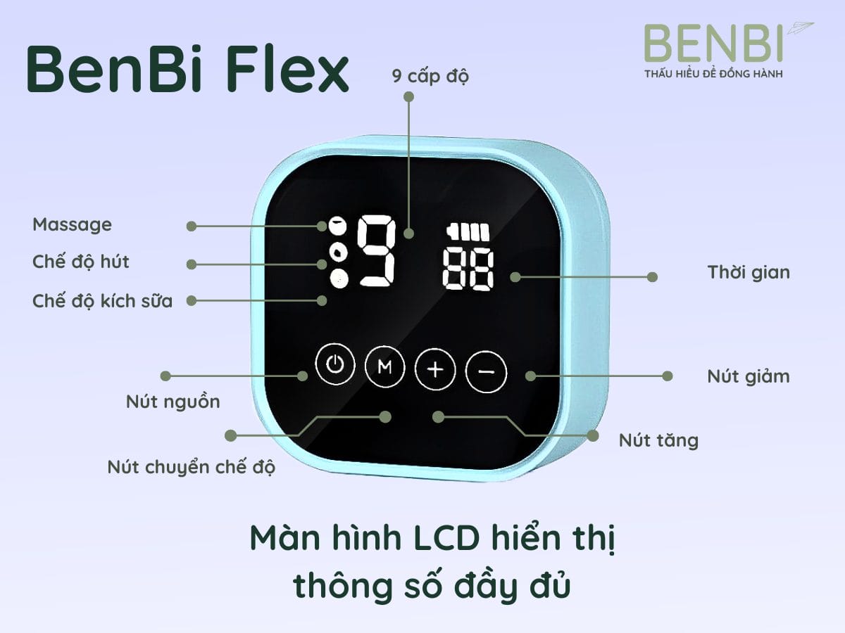 Đây chính 5 Lý do khiến các mẹ đổ xô mua máy hút sữa BenBi Flex